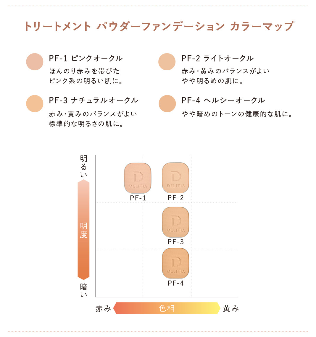 cpコスメ パウダーファンデーション