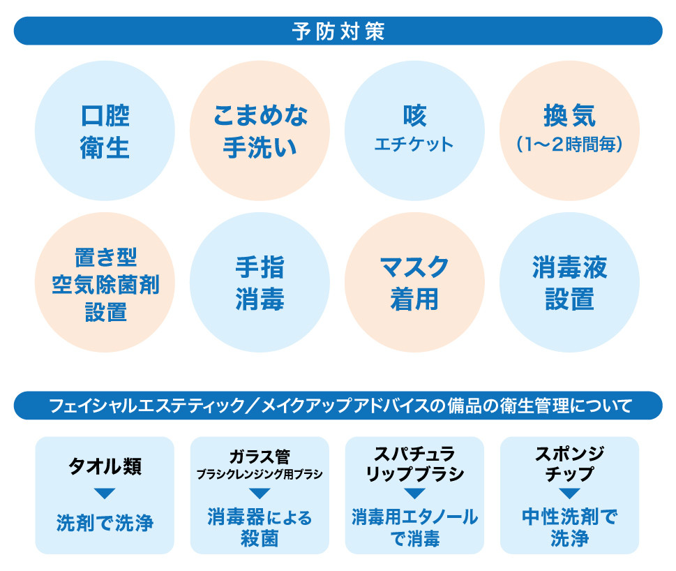 コロナ 中 性 洗剤