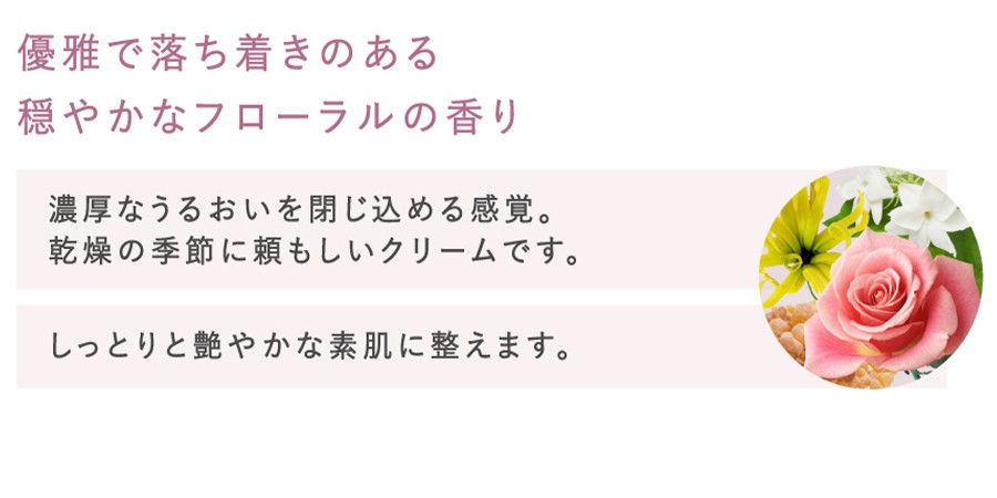 ラフレンディボタニカル ボディタイムクリーム　香り