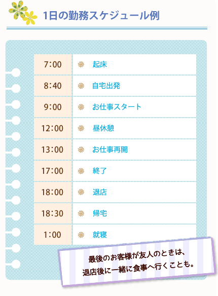 1日の勤務スケジュール例 7:00 起床 8:00 自宅出発 9:00 お仕事スタート 12:00 昼休憩 13:00 お仕事再開 17:00 終了 18:00 退店 18:30 帰宅 1:00 就寝 最後のお客様が友人のときは、退店後に一緒に食事へ行くことも