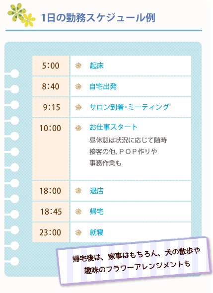 1日の勤務スケジュール例 5:00 起床 8:40 自宅出発 9:15 サロン到着・ミーティング 10:00 お仕事スタート ひる休憩は状況に応じて臨時接客の他、POP作りや事務作業も 18:00 退店 18:45 帰宅 23:00 就寝 帰宅後は、家事はもちろん、犬の散歩や趣味のフラワーアレンジメントも